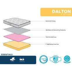 * Dalton 6 All Foam Mattress, Full Less Expensive< Bedroom