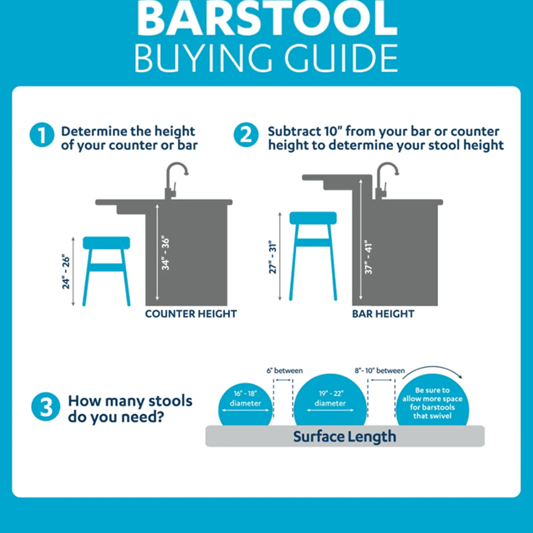 * Drake Espresso Faux Leather Modern Industrial Barstool, 30 Flash Sale< Dining Chairs & Benches