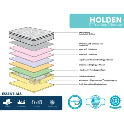 * Holden 11 Pillow Top Mattress, Twin Opening Sales< Bedroom